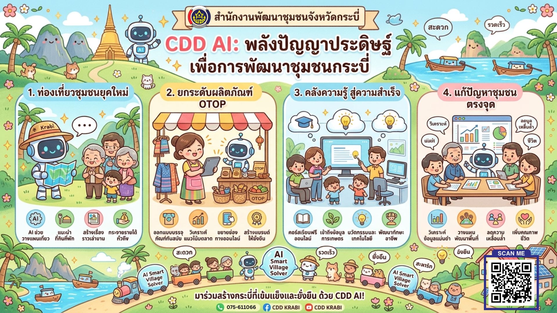 ลืมการทำงานแบบเดิมๆ ไปได้เลย พบกับ "CDD AI" เพื่อนคู่คิดดิจิทัล ที่จะทำให้งานพัฒนาชุมชน... ง่ายขึ้นแค่ปลายนิ้ว