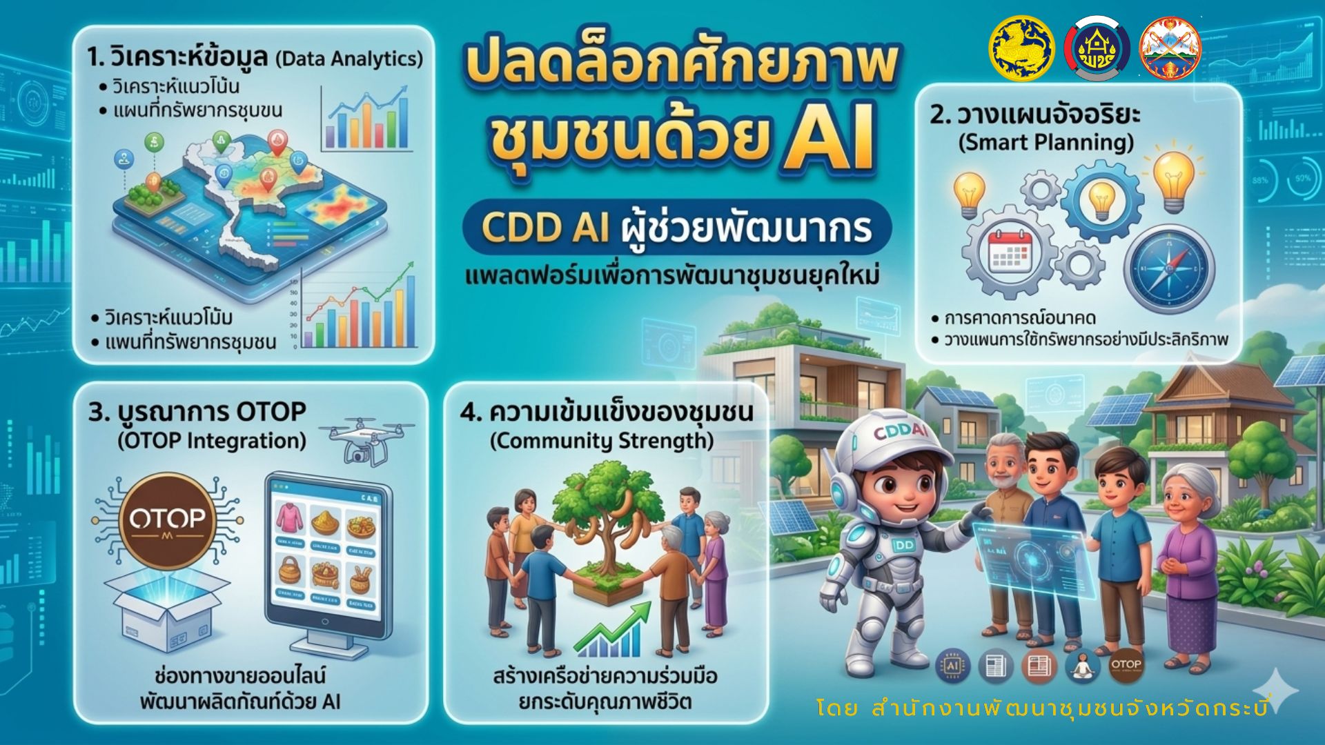 "CDD AI ผู้ช่วยพัฒนากร" นวัตกรรมอัจฉริยะเพื่อการพัฒนาชุมชนอย่างยั่งยืน