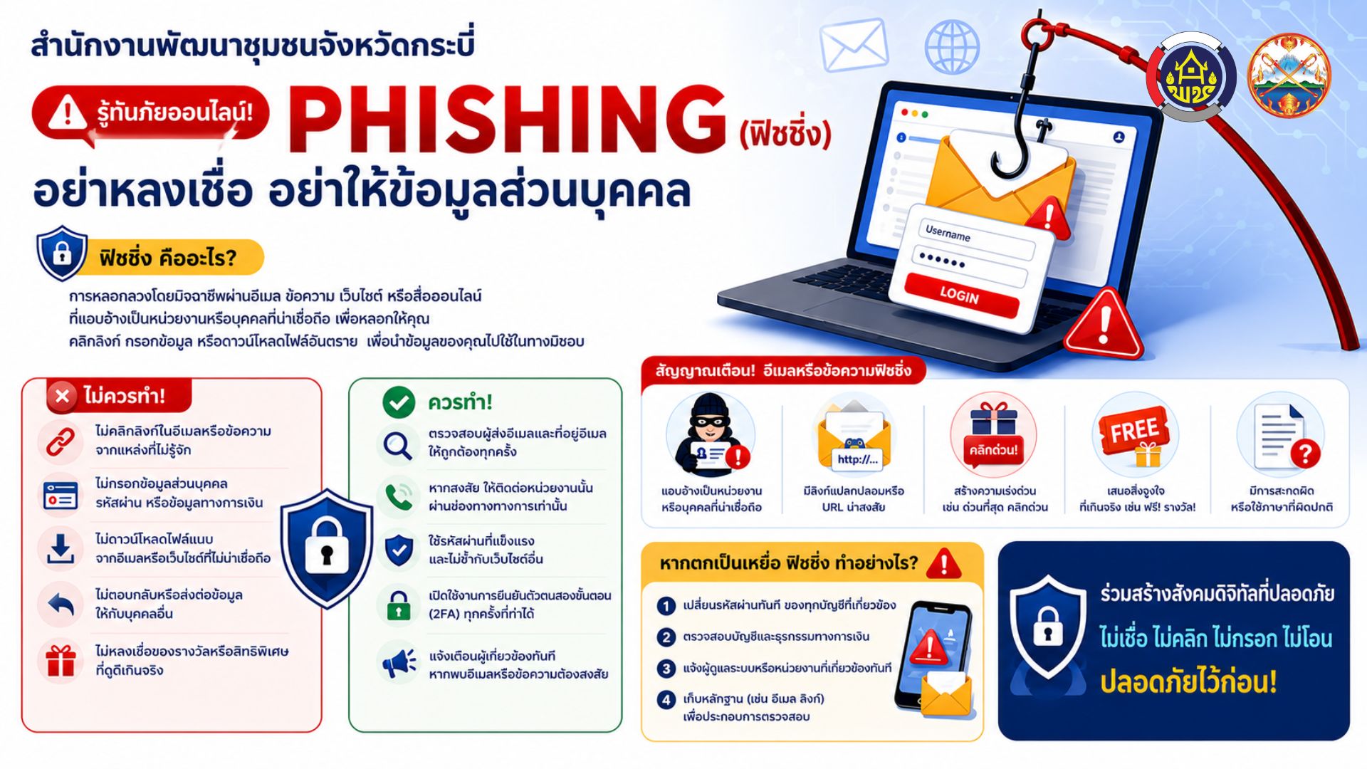 "รู้ทันภัยออนไลน์" Phishing (ฟิชชิง) การหลอกลวงผ่านอีเมล ข้อความ หรือเว็บไซต์ปลอม